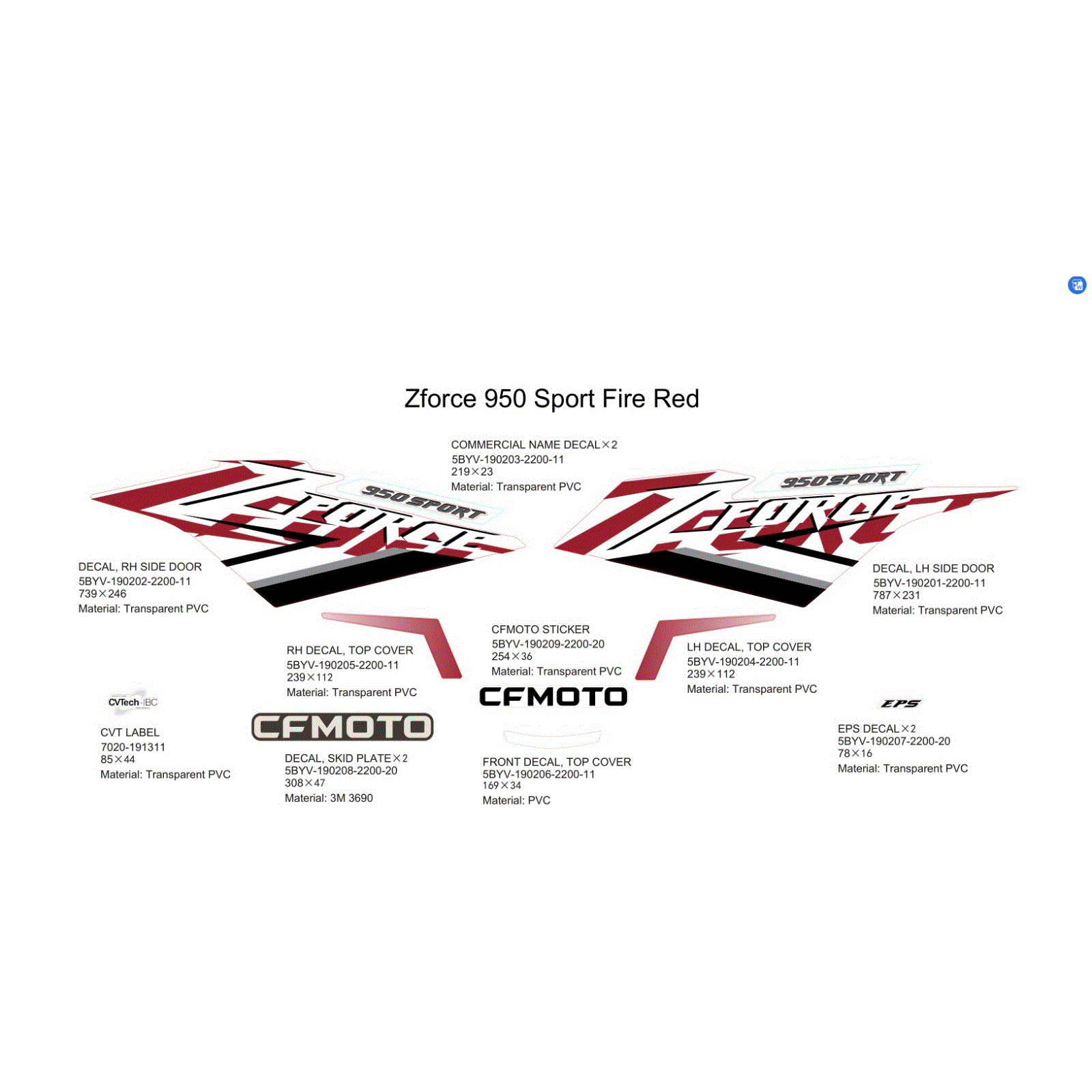 An Image of a Genuine CFMOTO Parts Schematic Diagram showing the schematic - DECAL - 2022 CFMOTO ZFORCE 950 Sport