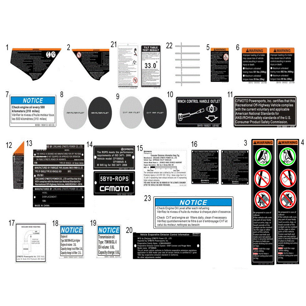 An Image of a Genuine CFMOTO Parts Schematic Diagram showing the schematic - WARNING LABEL - 2022 CFMOTO ZFORCE 950 Sport