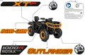 BODY - FEATURE DECALS - 2025 CAN AM OUTLANDER MAX 1000R 4X4 XT P - MINERAL GRAY SATIN - (2)