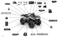 BODY - DECALS - DPS - 2021 CAN AM OUTLANDER 570 EFI / DPS / XT / MOSSY OAK EDITION