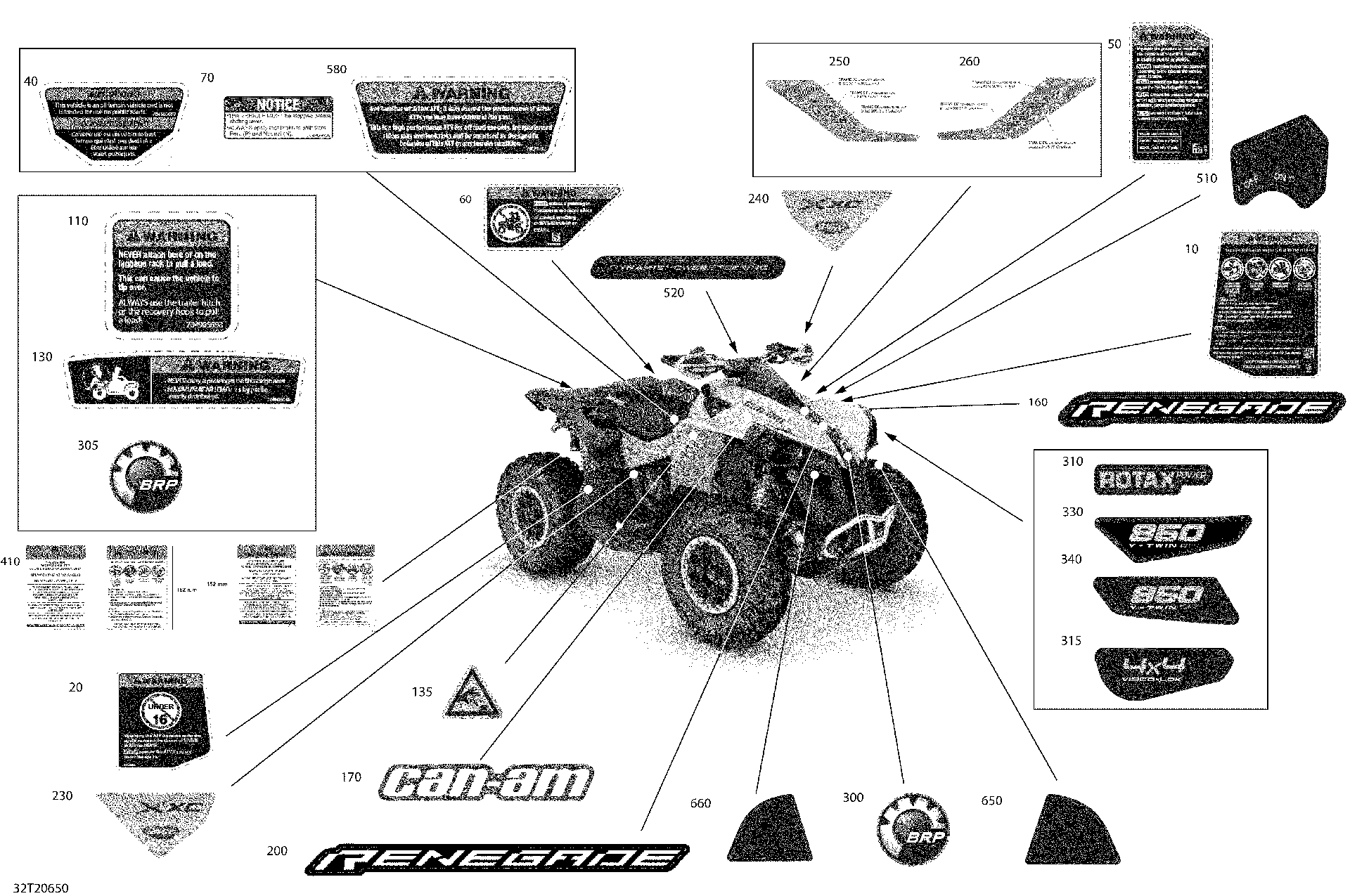 An Image of a Genuine Can-Am Parts Schematic Diagram showing the schematic - DECALS - X XC