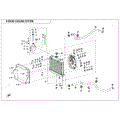 COOLING SYSTEM - 2022 CFMOTO CFORCE 500