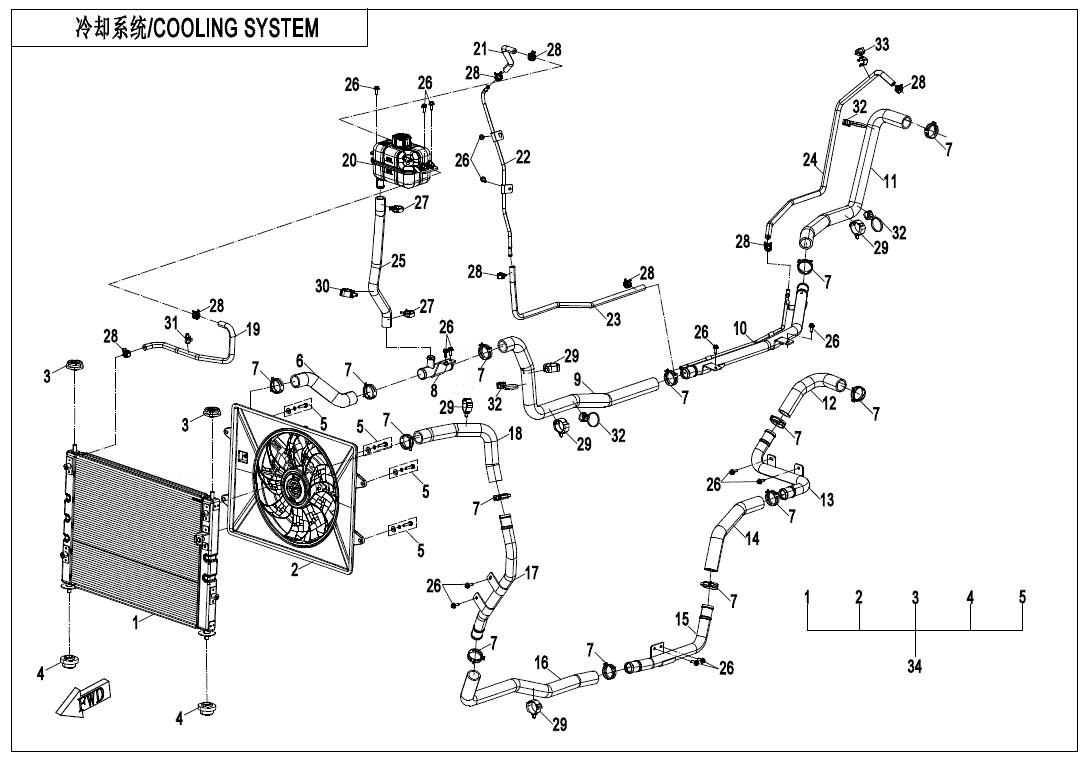 Diagram of an automotive cooling system with labeled parts, including radiator, fan, hoses, and connectors—each numbered for identification; highlights CF Moto Upper Insulation for ATVs/UTVs. English and Chinese text in the top left.