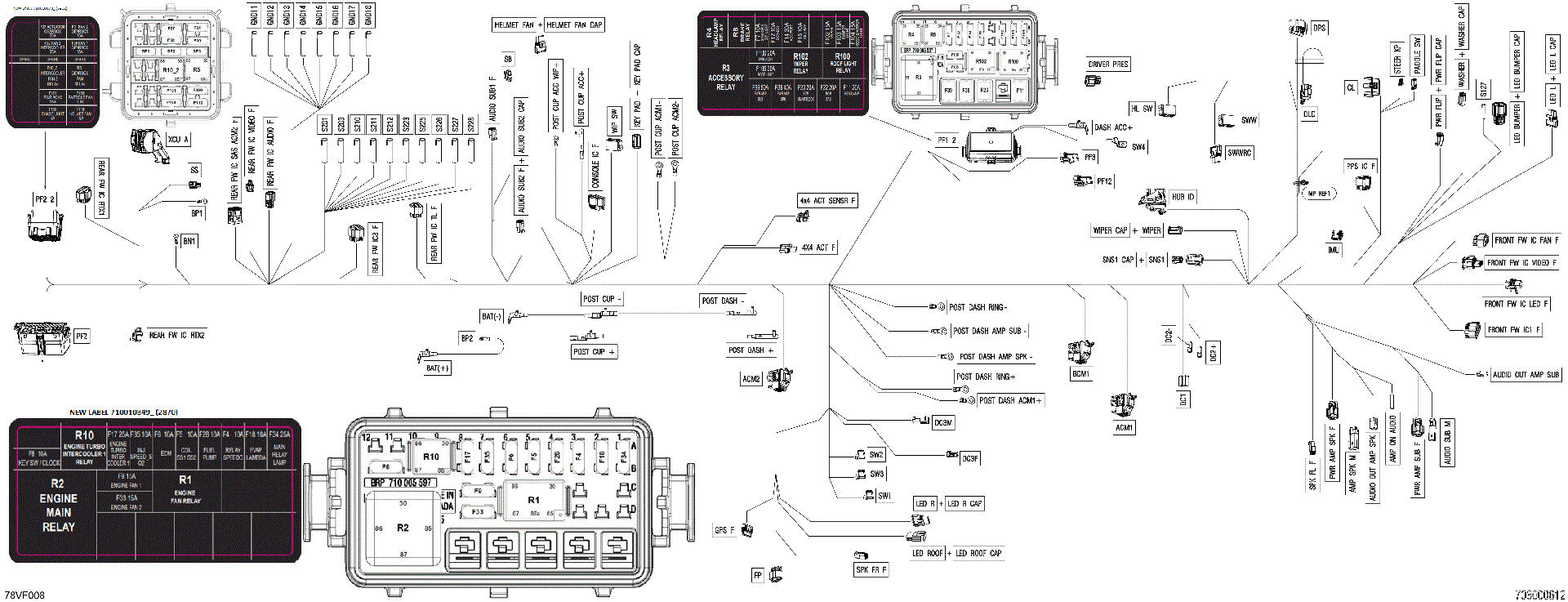 An Image of a Genuine Can-Am Parts Schematic Diagram showing the schematic - ELECTRIC - MAIN HARNESS - 710010646