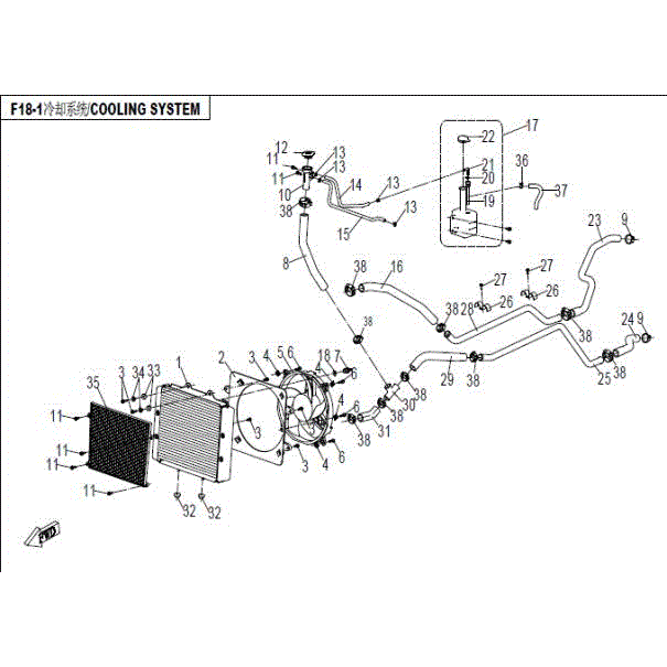 An Image of a Genuine CFMOTO Parts Schematic Diagram showing the schematic - COOLING SYSTEM - 2016 CFMOTO UFORCE 800