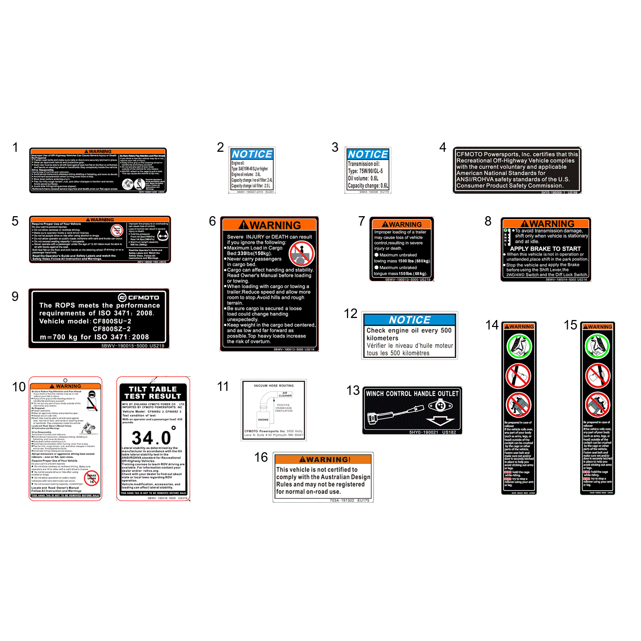 An Image of a Genuine CFMOTO Parts Schematic Diagram showing the schematic - WARNING LABEL - 2023 CFMOTO ZFORCE 950 Sport