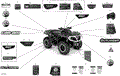 DECALS - XTP - 2020 CAN AM OUTLANDER 850 EFI / DPS / XT / WINTER / XT P