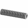 Split Gear Spring by Indian