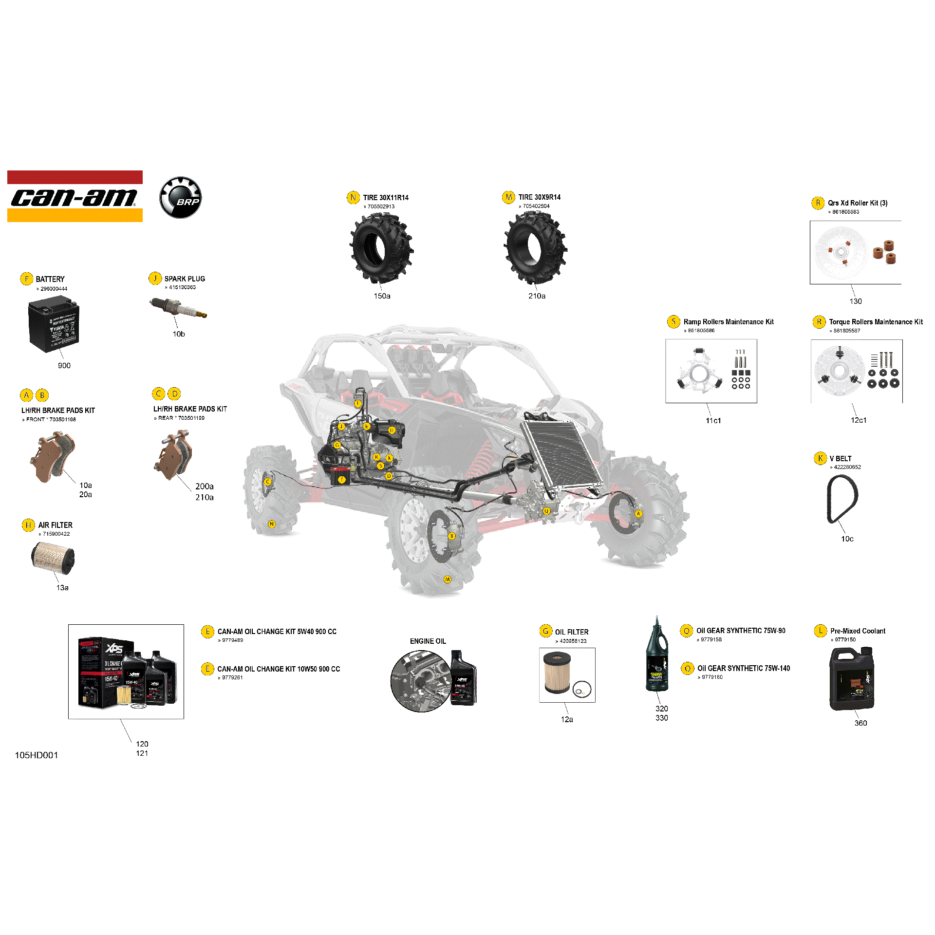An Image of a Genuine Can-Am Parts Schematic Diagram showing the schematic - SERVICE - MAINTENANCE PARTS & FLUIDS