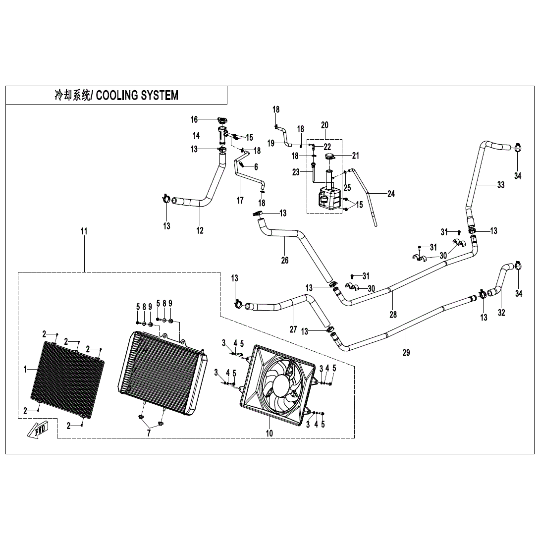 An Image of a Genuine CFMOTO Parts Schematic Diagram showing the schematic - COOLING SYSTEM - 2020 CFMOTO ZFORCE 950 Sport