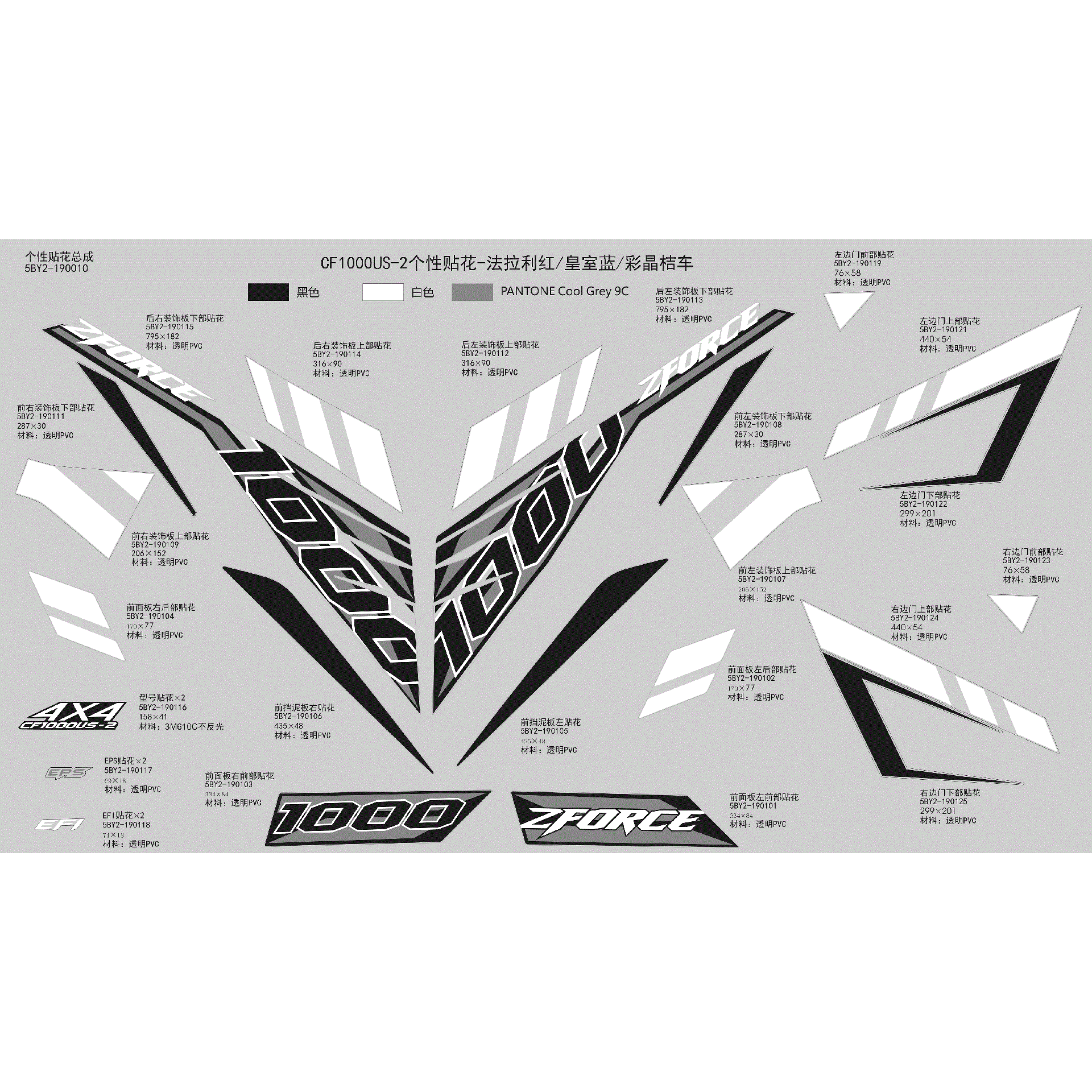 An Image of a Genuine CFMOTO Parts Schematic Diagram showing the schematic - DECALS (USA) - 2018 CFMOTO ZFORCE 1000