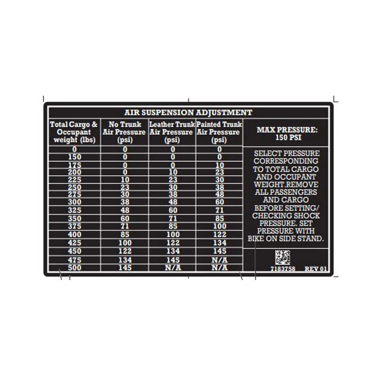 Shock Pressure Decal by Indian