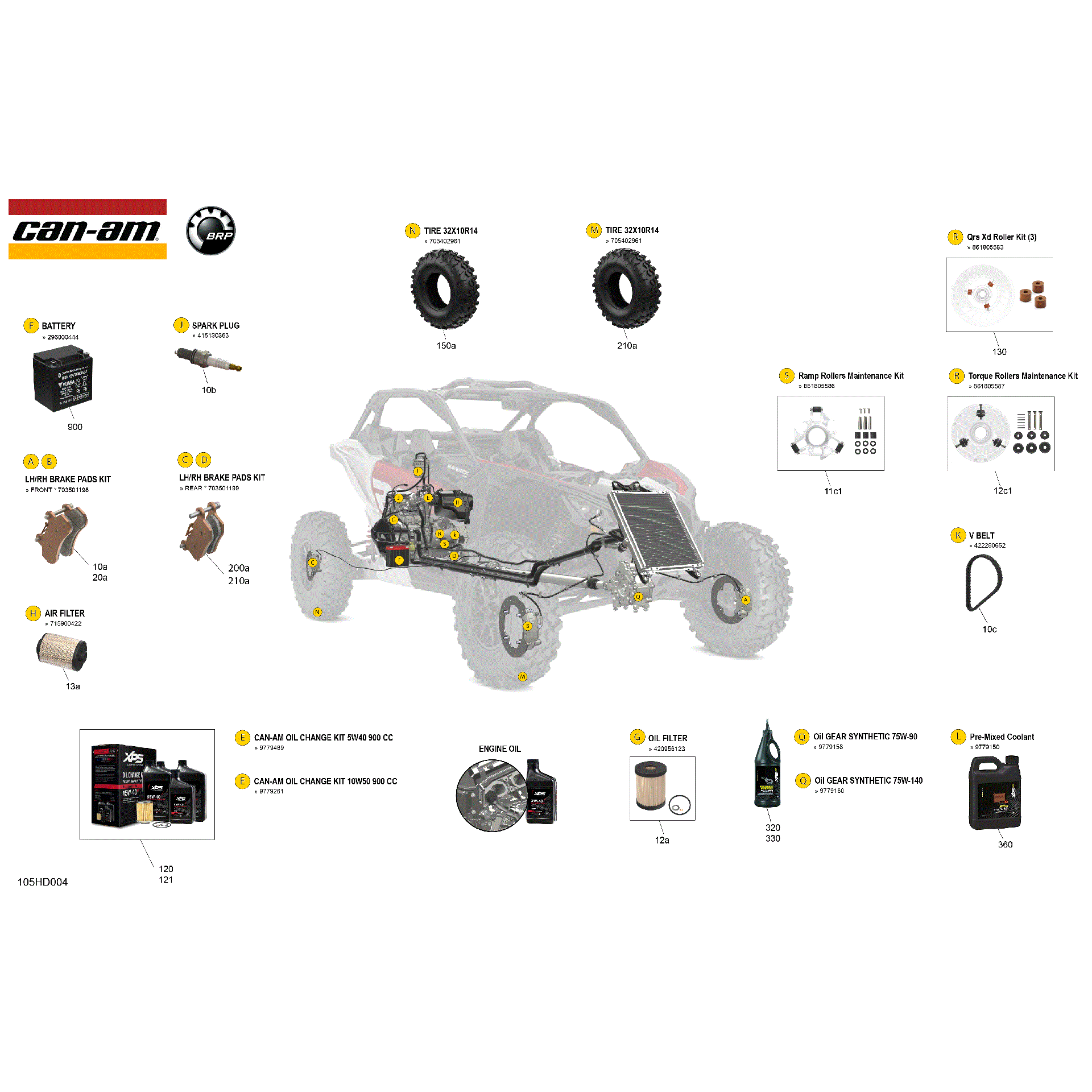 An Image of a Genuine Can-Am Parts Schematic Diagram showing the schematic - SERVICE - MAINTENANCE PARTS & FLUIDS