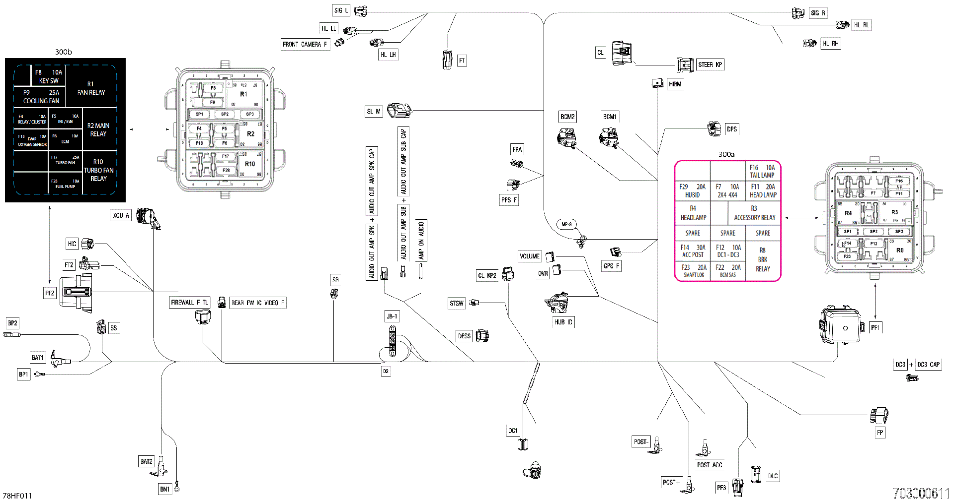 An Image of a Genuine Can-Am Parts Schematic Diagram showing the schematic - ELECTRIC - MAIN HARNESS - 710010759