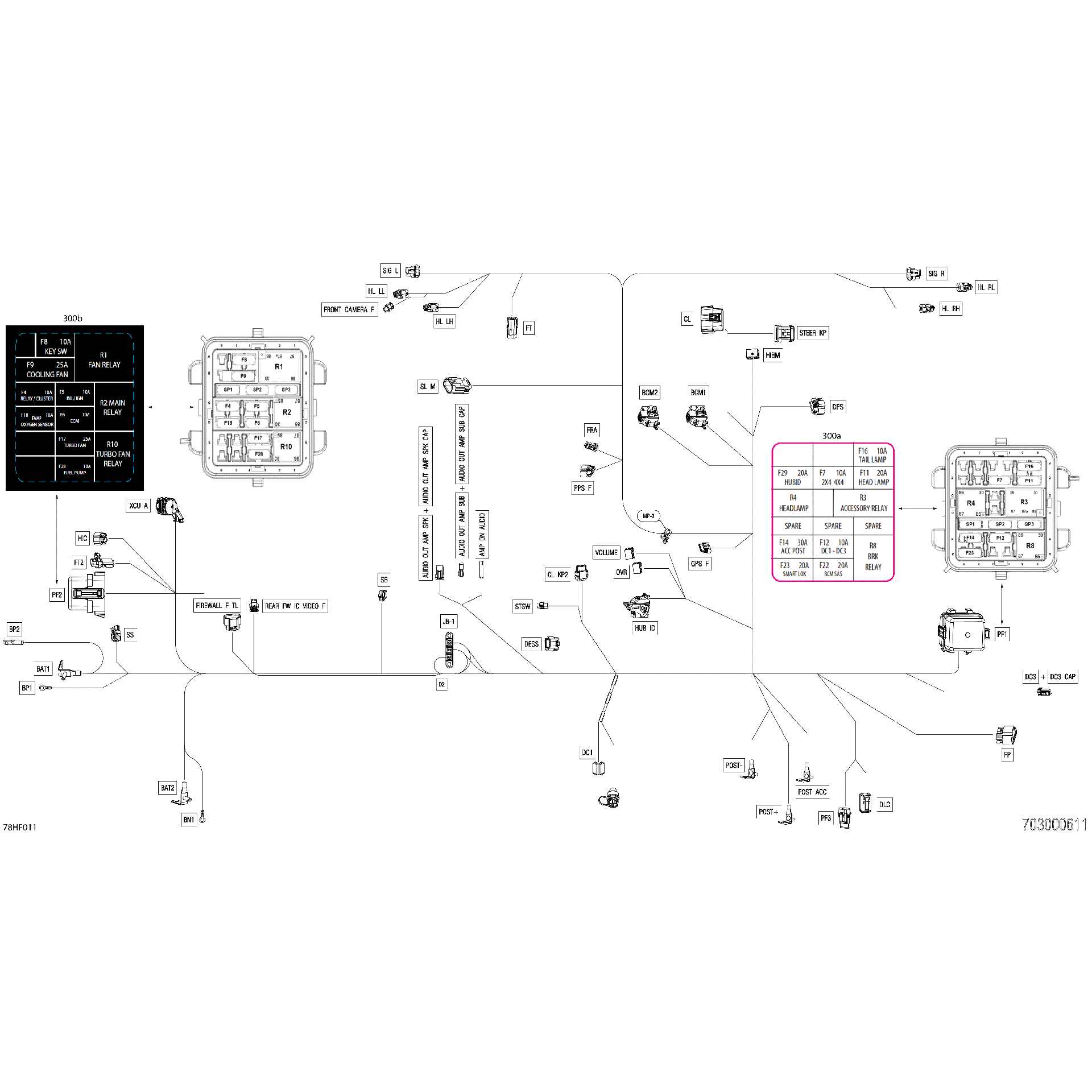 An Image of a Genuine Can-Am Parts Schematic Diagram showing the schematic - ELECTRIC - MAIN HARNESS - 710010759