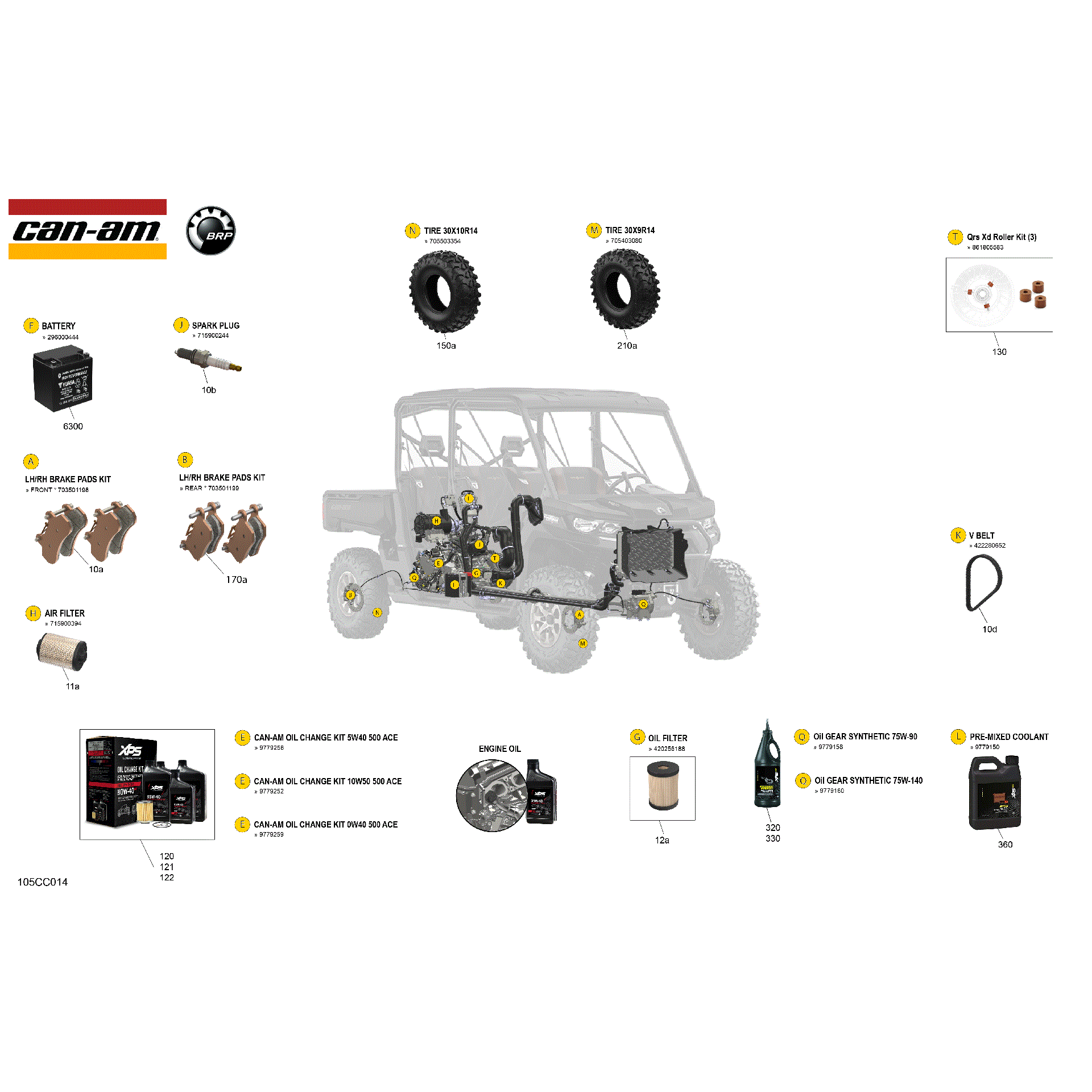 An Image of a Genuine Can-Am Parts Schematic Diagram showing the schematic - SERVICE - MAINTENANCE PARTS & FLUIDS