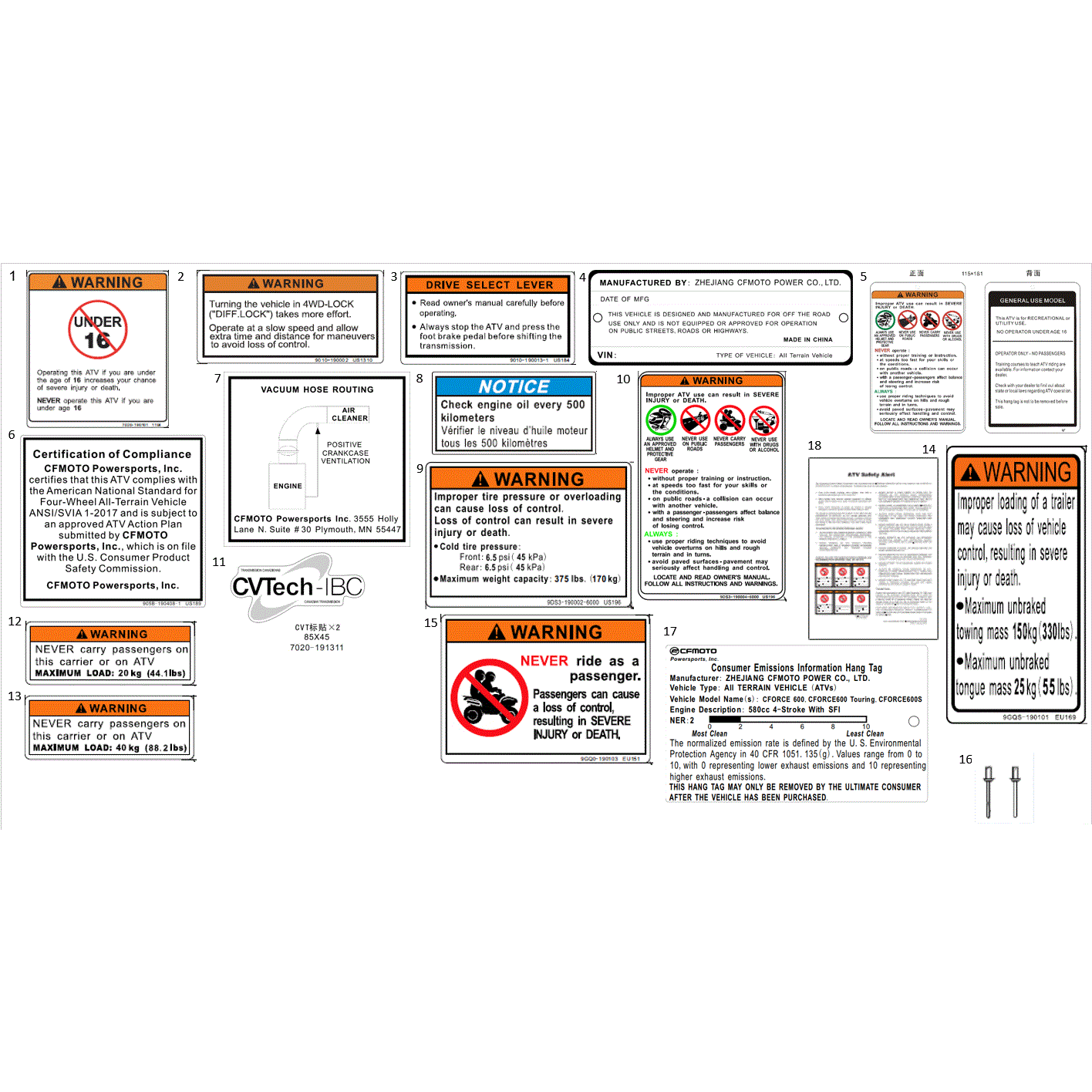 An Image of a genuine CFMOTO Parts Schematic Diagram showing the group - WARNING DECAL (NA) - 2021 CFMOTO CFORCE 600