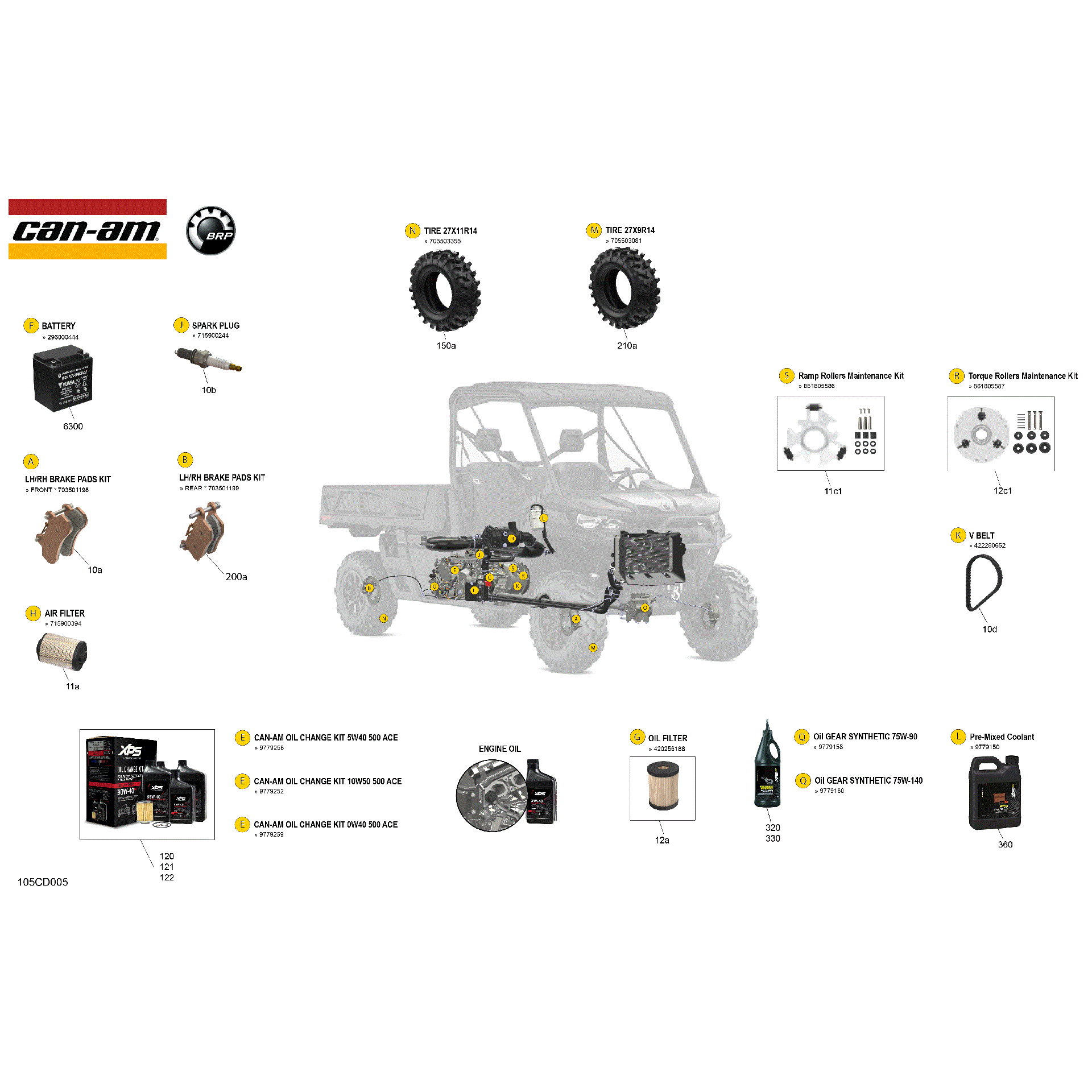 An Image of a Genuine Can-Am Parts Schematic Diagram showing the schematic - SERVICE - MAINTENANCE PARTS & FLUIDS