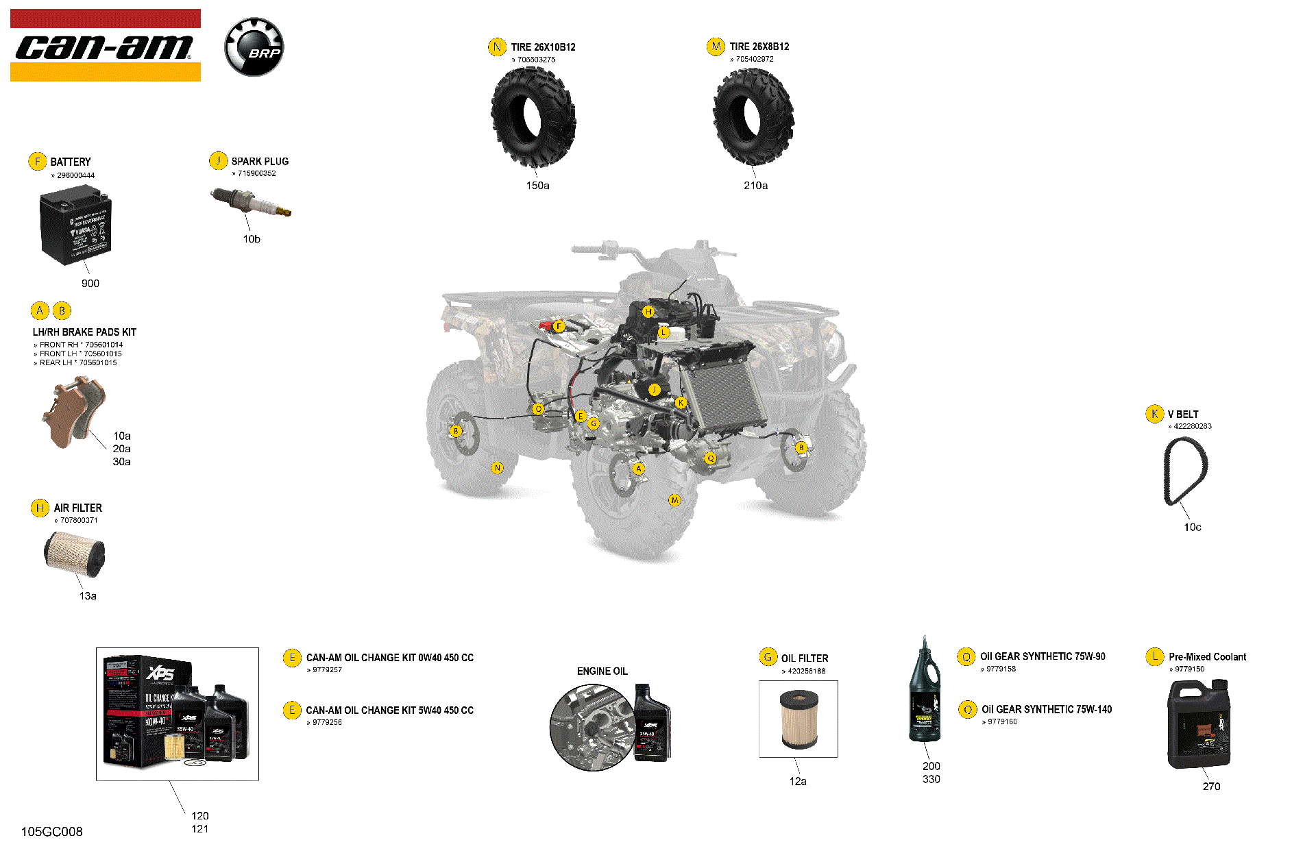 An Image of a Genuine Can-Am Parts Schematic Diagram showing the schematic - SERVICE - MAINTENANCE PARTS & FLUIDS