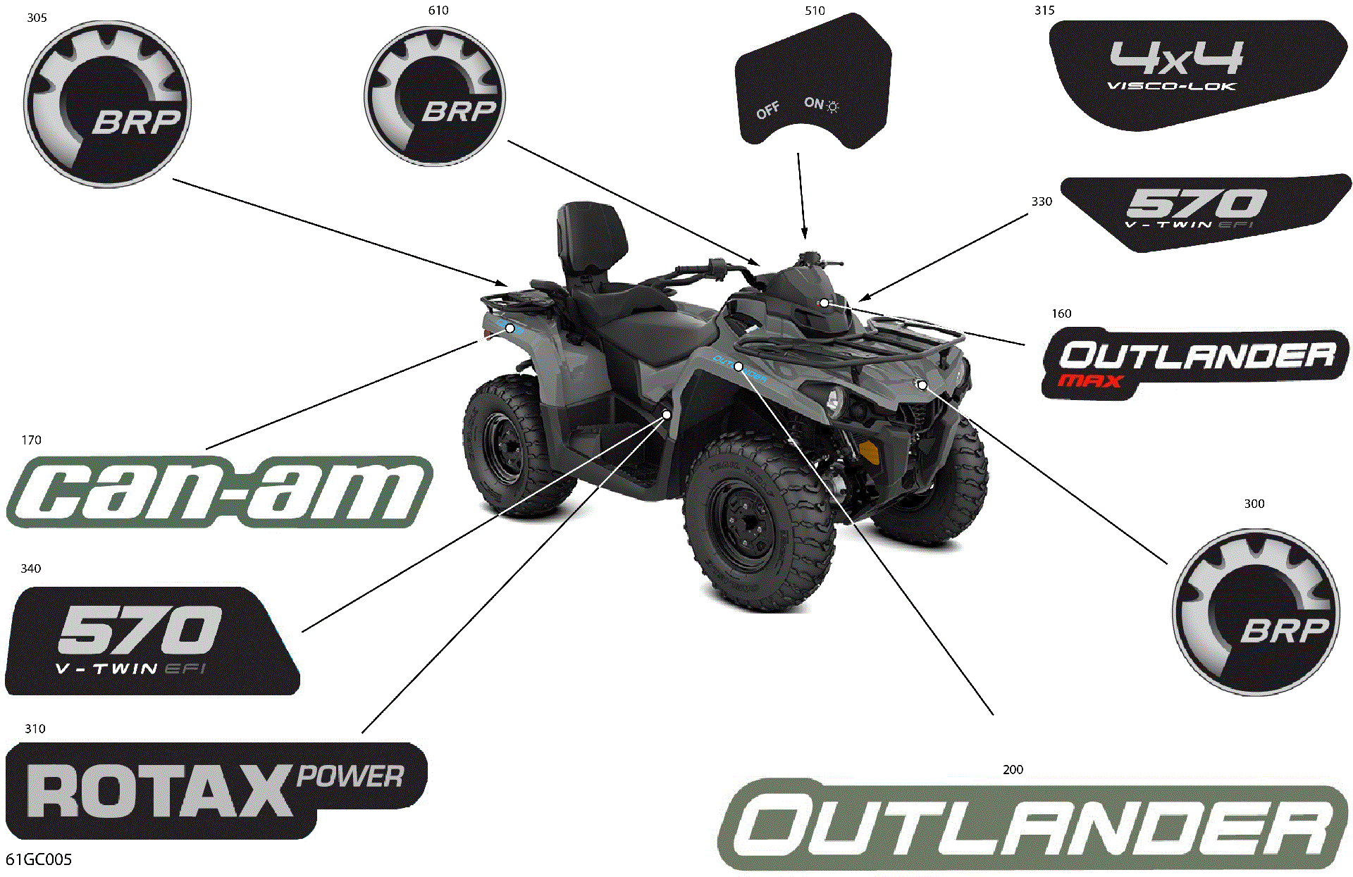 An Image of a Genuine Can-Am Parts Schematic Diagram showing the schematic - BODY - DECALS