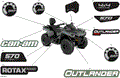 BODY - DECALS - 2023 CAN AM OUTLANDER MAX 570 EFI DPS