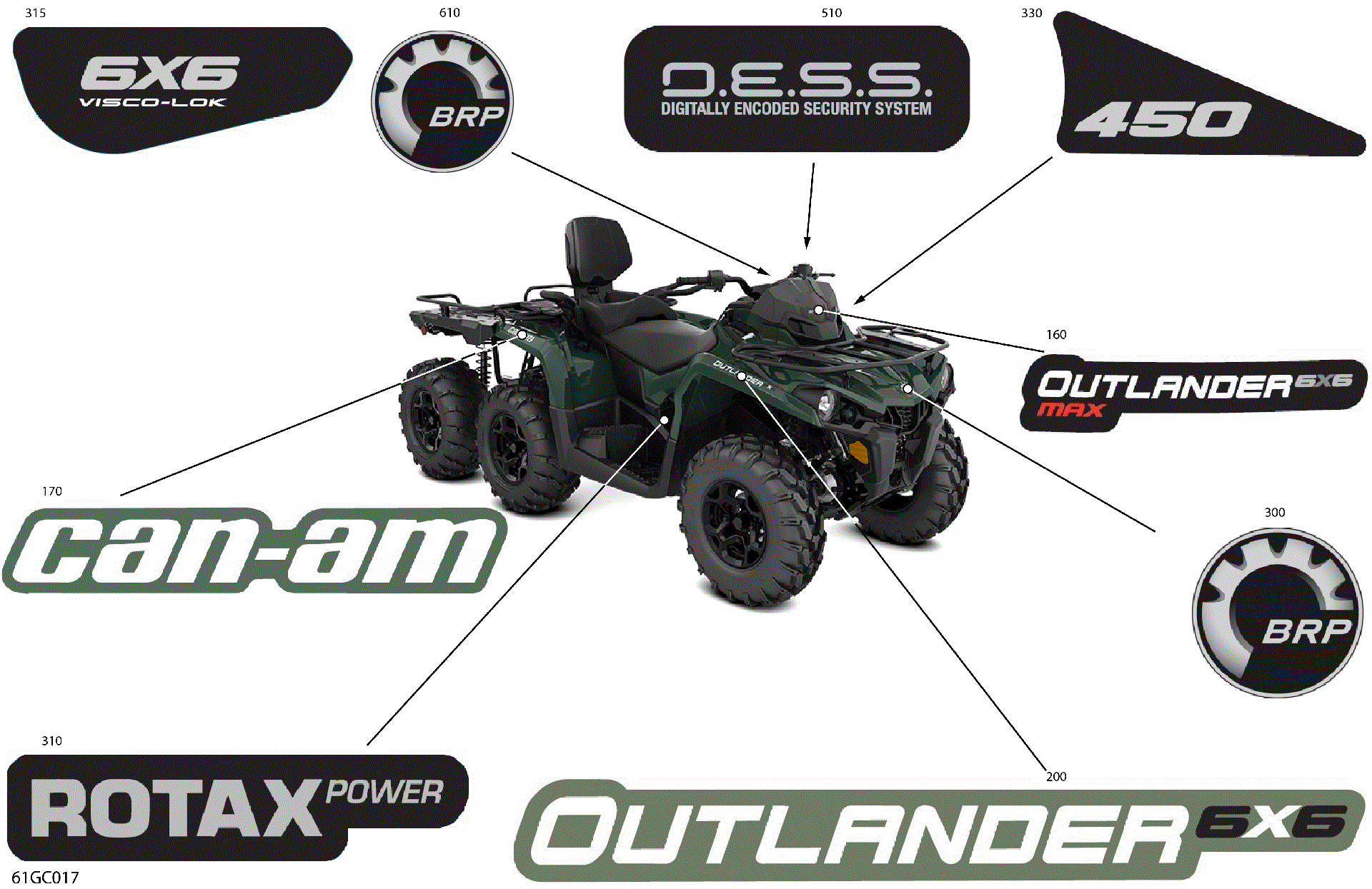 An Image of a Genuine Can-Am Parts Schematic Diagram showing the schematic - BODY - DECALS