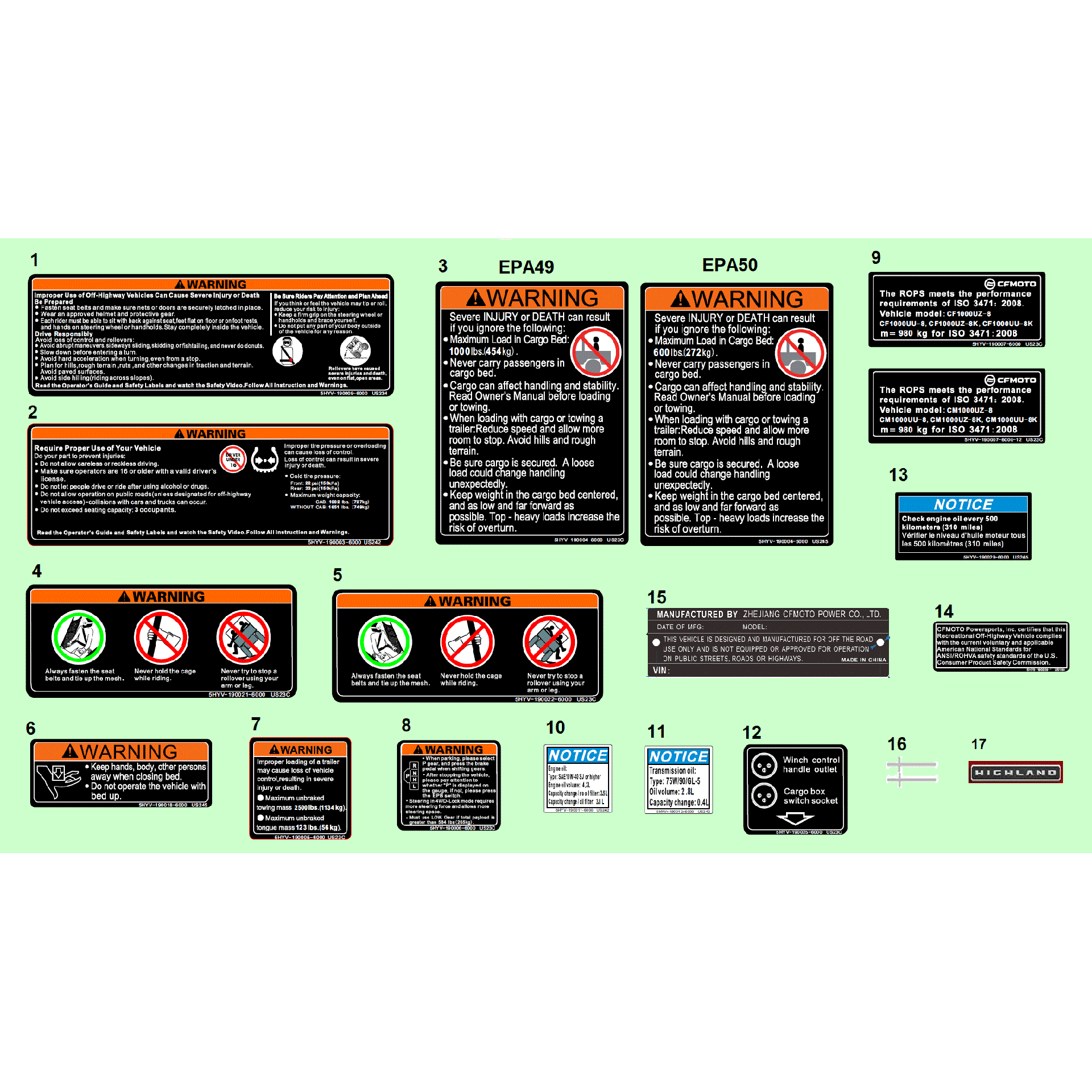 An Image of a Genuine CFMOTO Parts Schematic Diagram showing the schematic - WARNING DECAL (NA) - 2025 CFMOTO UFORCE U10 PRO HIGHLAND