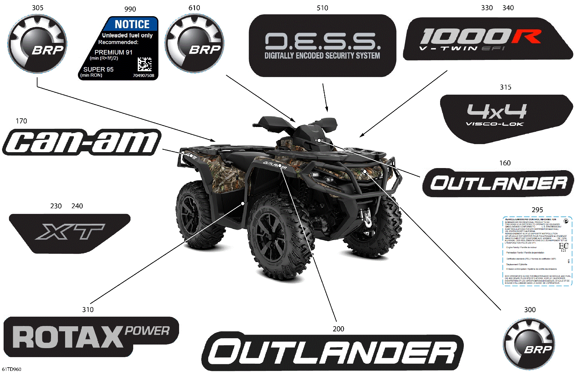An Image of a Genuine Can-Am Parts Schematic Diagram showing the schematic - BODY - FEATURE DECALS