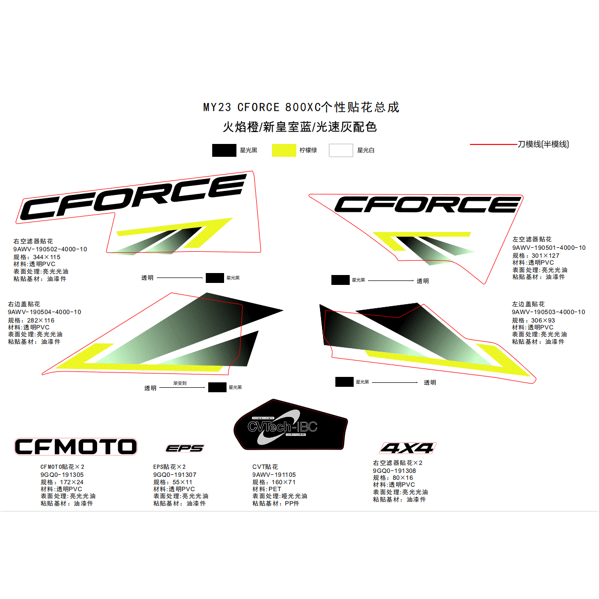 An Image of a genuine CFMOTO Parts Schematic Diagram showing the group - DECAL - 2023 CFMOTO CFORCE 800 XC