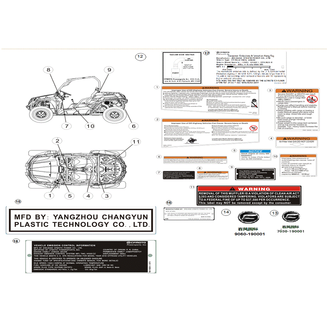 An Image of a Genuine CFMOTO Parts Schematic Diagram showing the schematic - WARNING DECAL (USA) - 2019 CFMOTO ZFORCE 800 EX