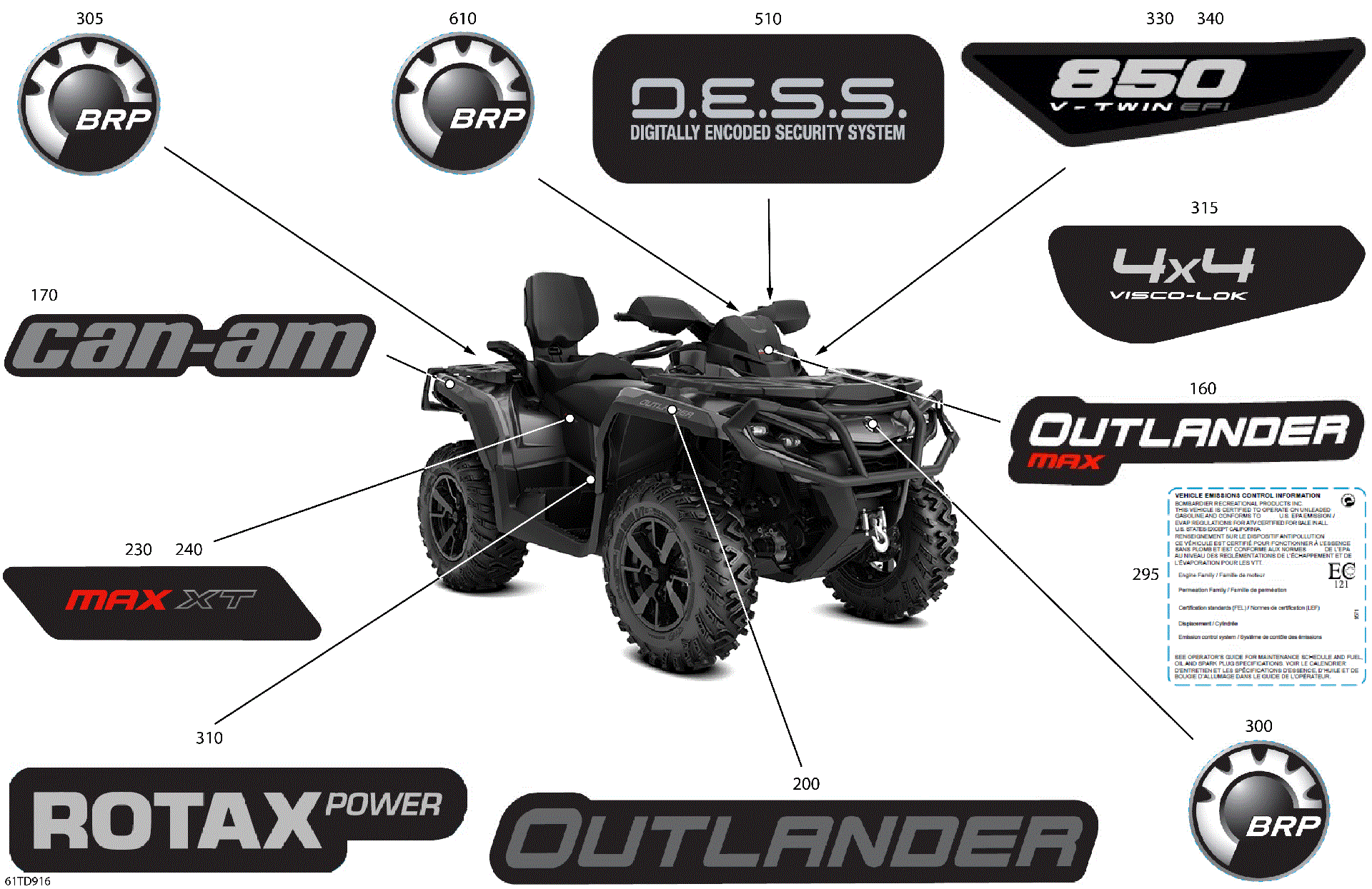 An Image of a Genuine Can-Am Parts Schematic Diagram showing the schematic - BODY - FEATURE DECALS