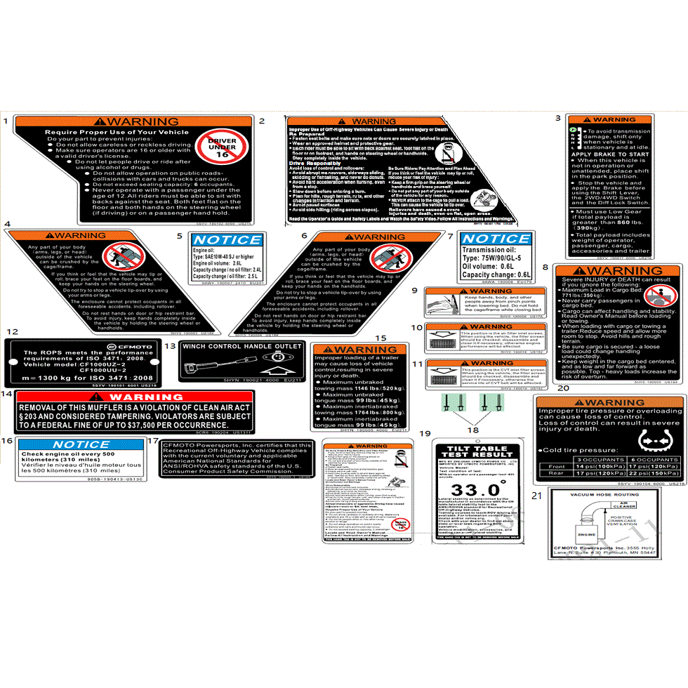 An Image of a Genuine CFMOTO Parts Schematic Diagram showing the schematic - WARNING DECAL (NA) - 2023 CFMOTO UFORCE 1000 XL