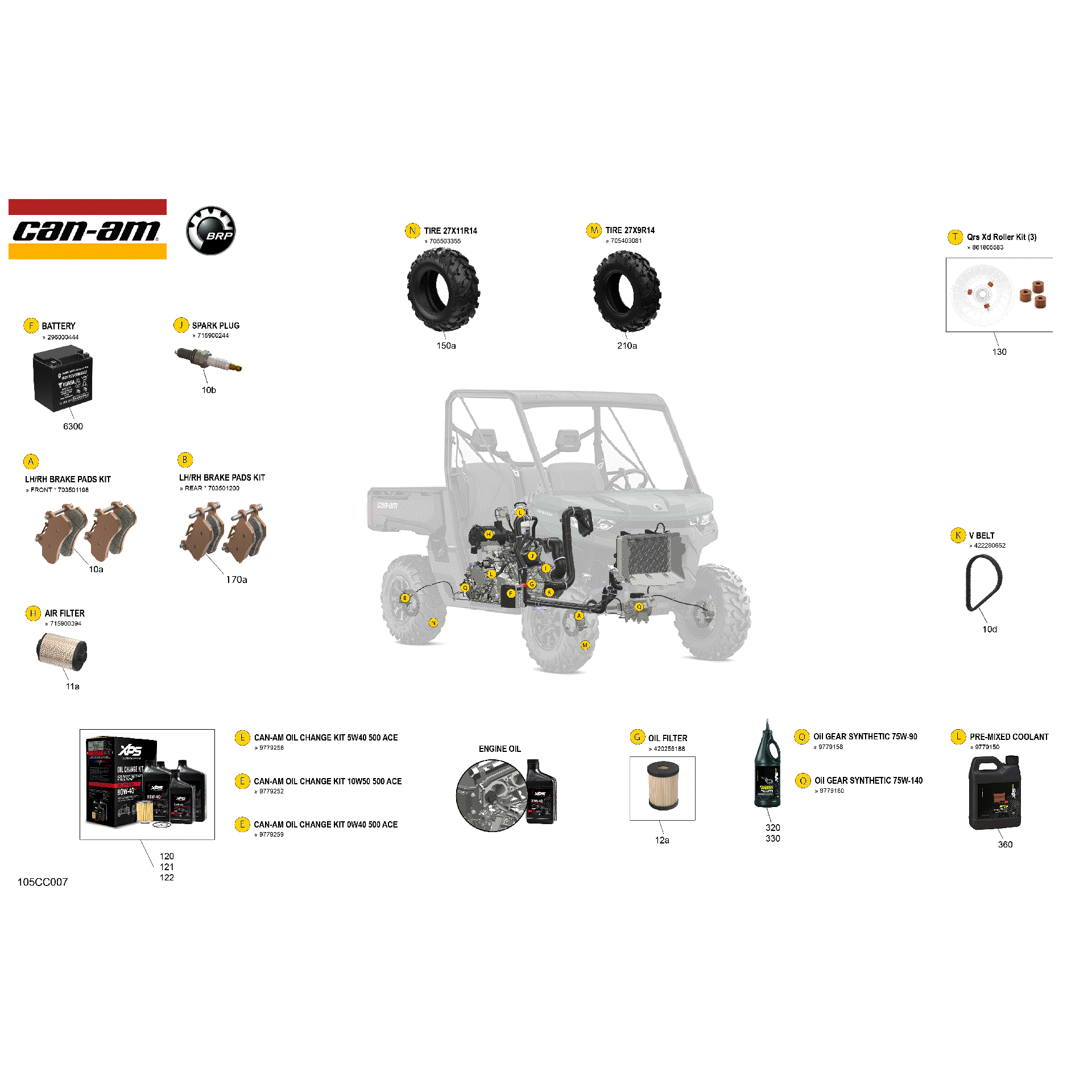 An Image of a Genuine Can-Am Parts Schematic Diagram showing the schematic - SERVICE - MAINTENANCE PARTS & FLUIDS