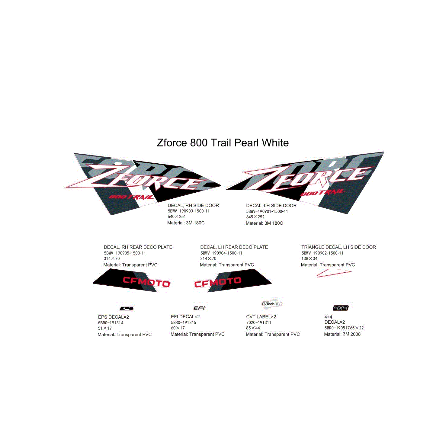 An Image of a Genuine CFMOTO Parts Schematic Diagram showing the schematic - DECAL KIT (PEARL WHITE) - 2022 CFMOTO ZFORCE 800 Trail