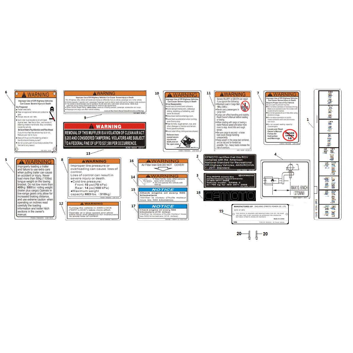An Image of a Genuine CFMOTO Parts Schematic Diagram showing the schematic - AMERICAN WARNING DECALS - 2019 CFMOTO UFORCE 800