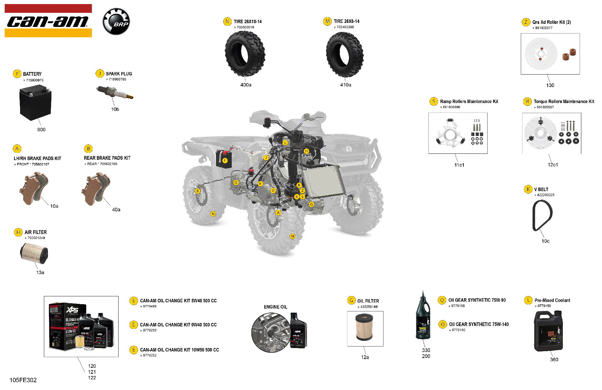 An Image of a Genuine Can-Am Parts Schematic Diagram showing the schematic - SERVICE - MAINTENANCE PARTS & FLUIDS