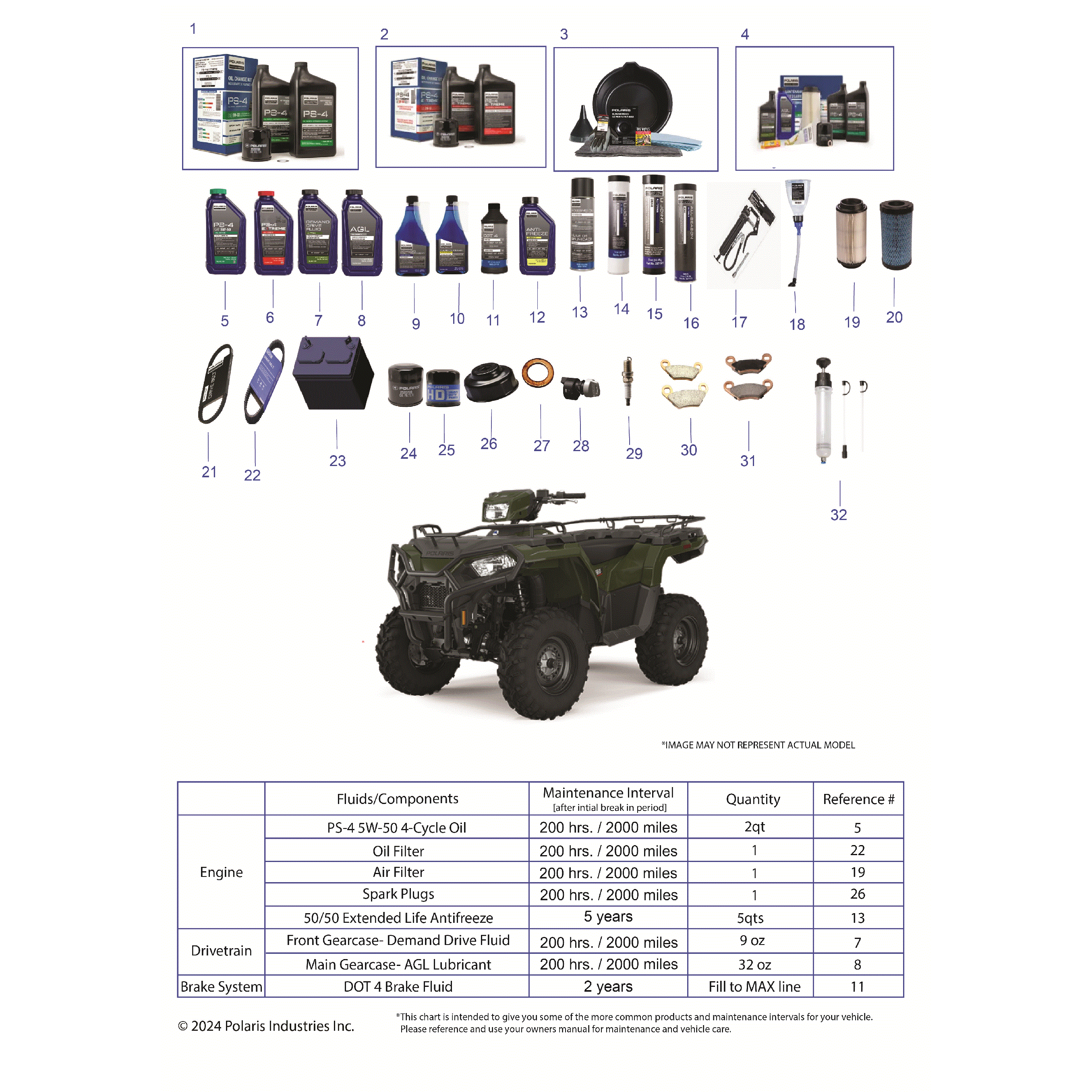 An Image of a Genuine Polaris Parts Schematic Diagram showing the schematic - *SERVICE AND MAINTENANCE PARTS LIST* - 2025 POLARIS SPORTSMAN 570