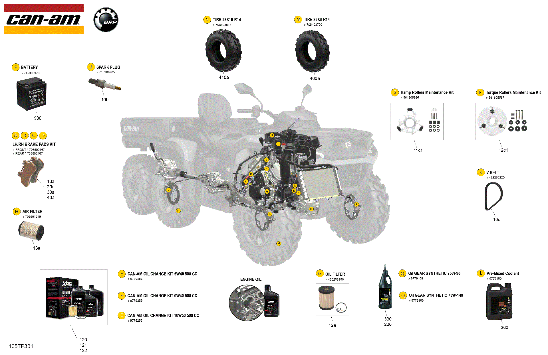 An Image of a Genuine Can-Am Parts Schematic Diagram showing the schematic - SERVICE - MAINTENANCE PARTS & FLUIDS