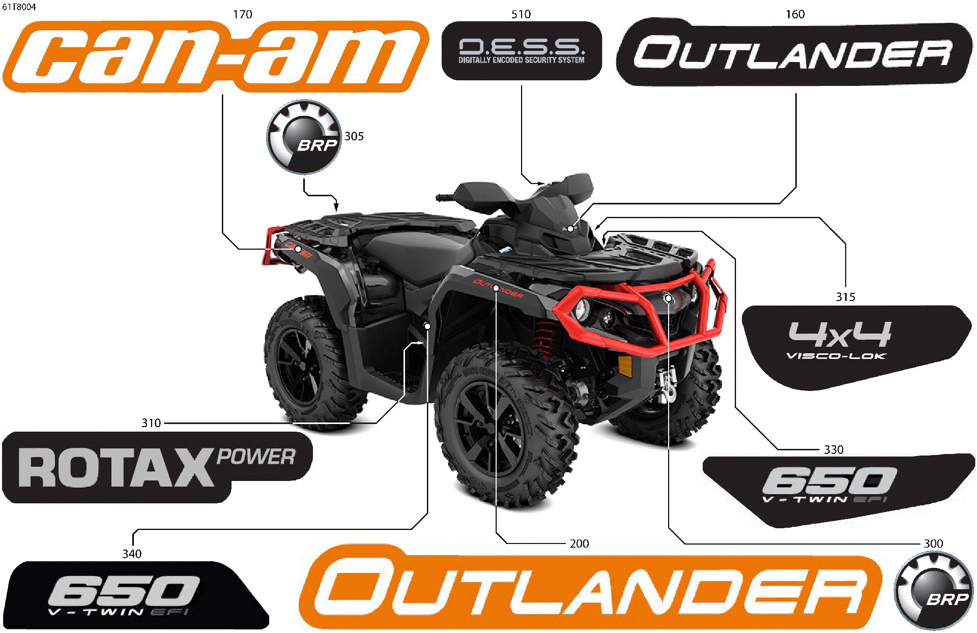 An Image of a Genuine Can-Am Parts Schematic Diagram showing the schematic - BODY - FEATURE DECALS