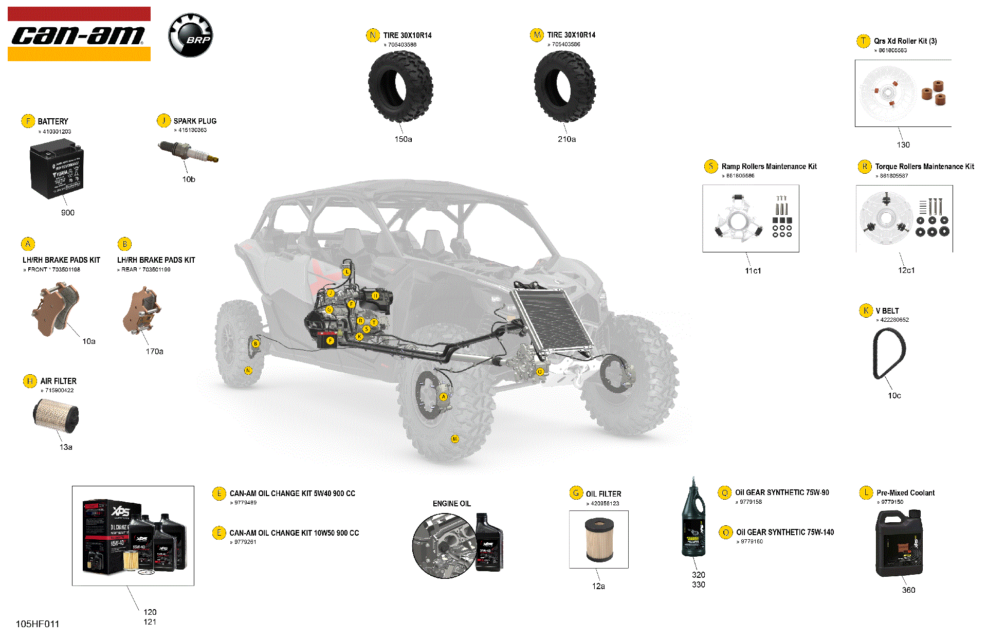 An Image of a Genuine Can-Am Parts Schematic Diagram showing the schematic - SERVICE - MAINTENANCE PARTS & FLUIDS