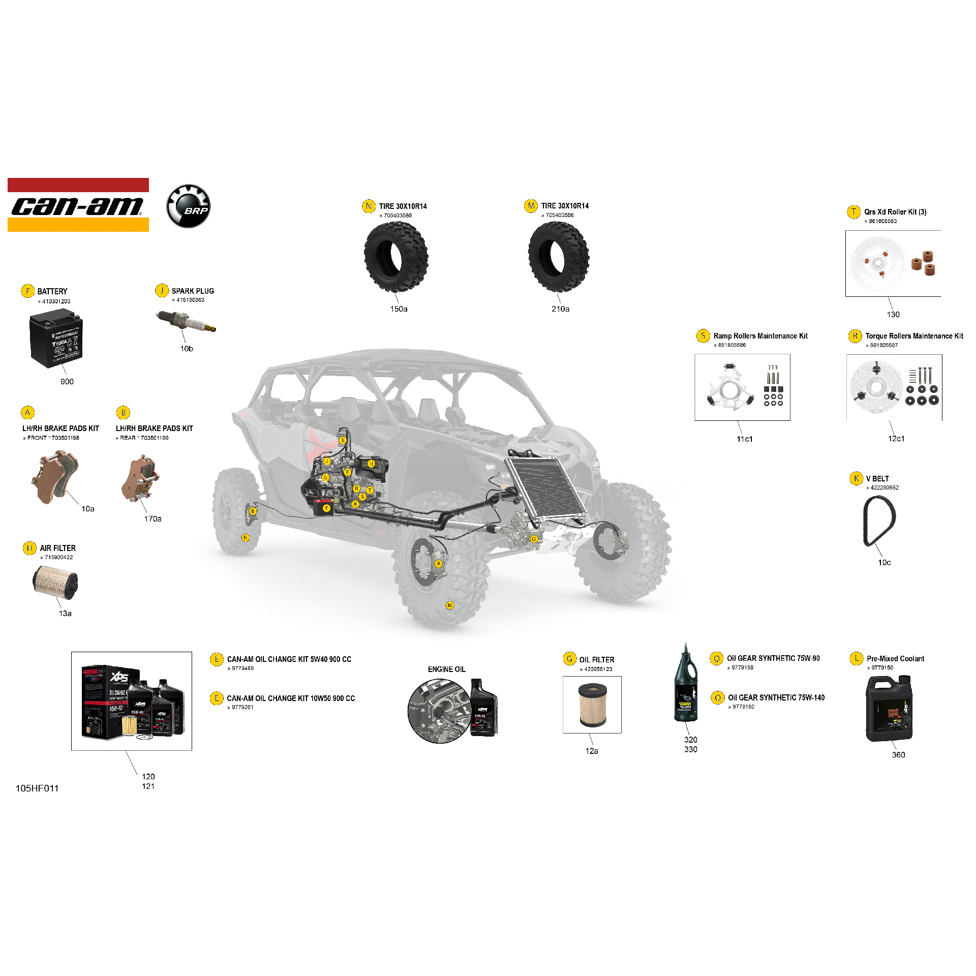 An Image of a Genuine Can-Am Parts Schematic Diagram showing the schematic - SERVICE - MAINTENANCE PARTS & FLUIDS