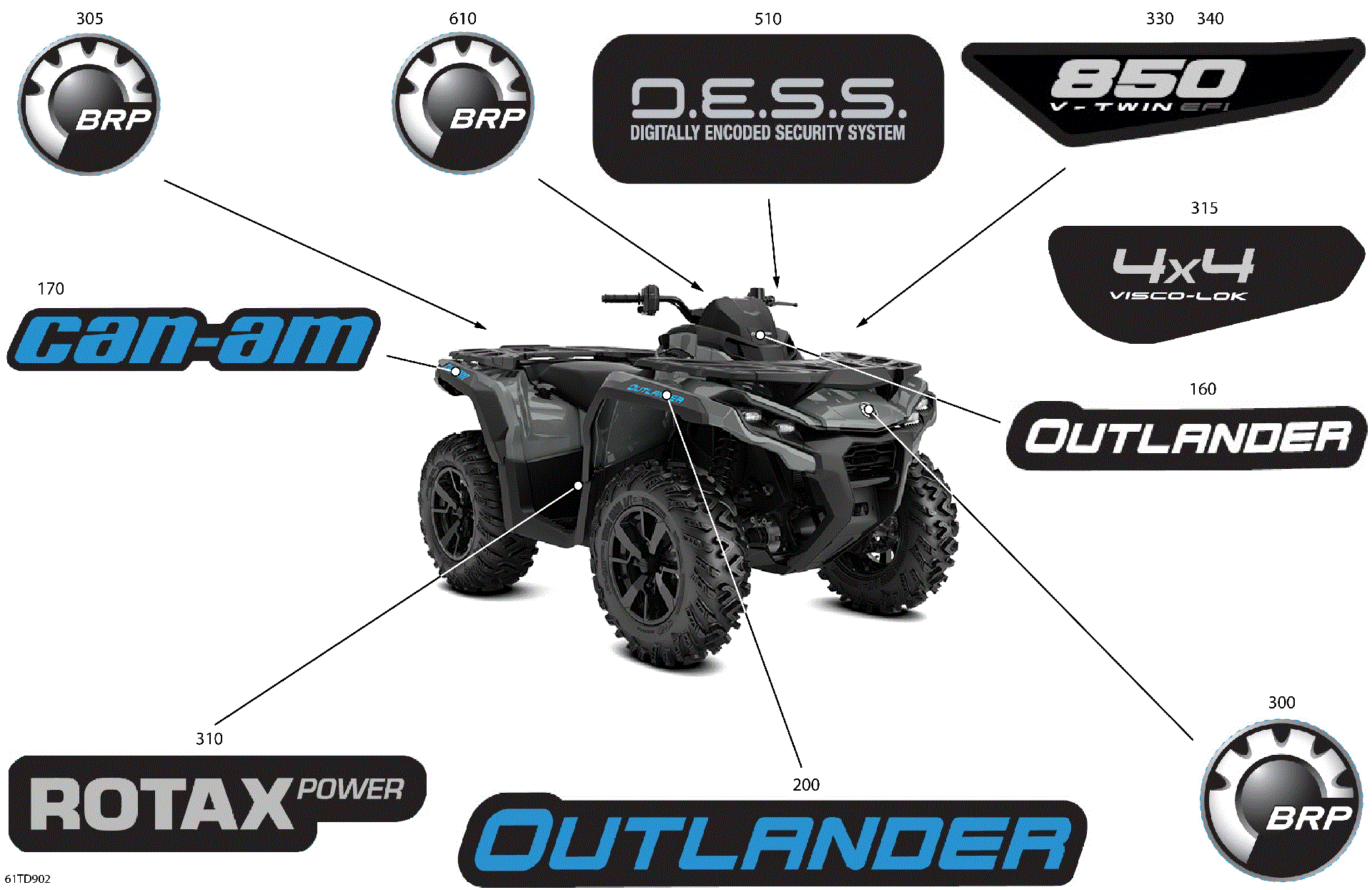 An Image of a Genuine Can-Am Parts Schematic Diagram showing the schematic - BODY - FEATURE DECALS