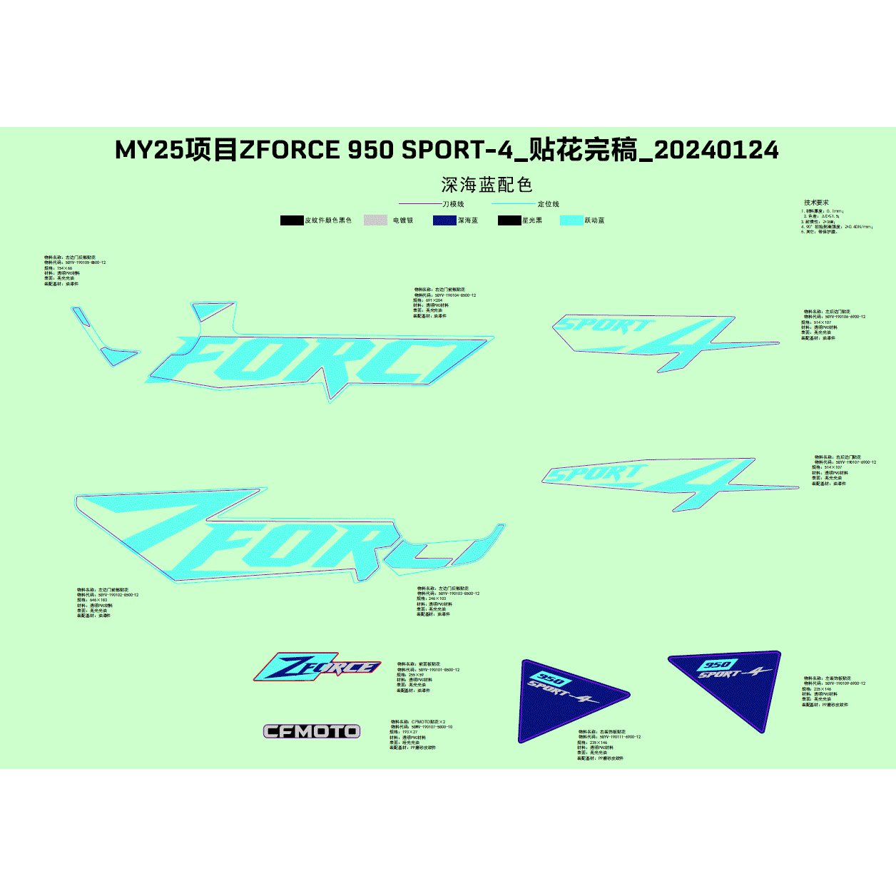 An Image of a Genuine CFMOTO Parts Schematic Diagram showing the schematic - DECAL - 2025 CFMOTO ZFORCE 950