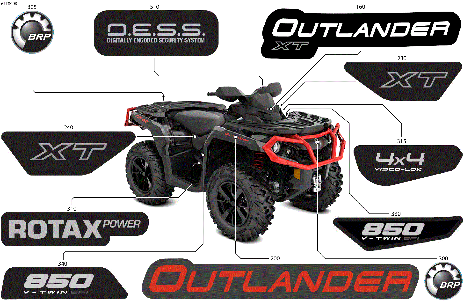 An Image of a Genuine Can-Am Parts Schematic Diagram showing the schematic - BODY - FEATURE DECALS