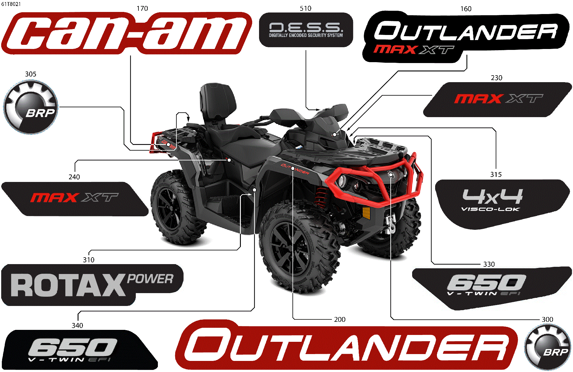 An Image of a Genuine Can-Am Parts Schematic Diagram showing the schematic - BODY - FEATURE DECALS
