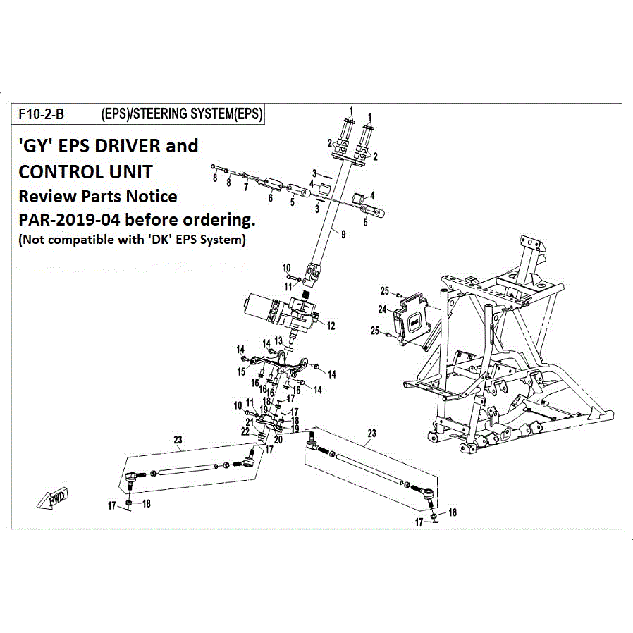 An Image of a genuine CFMOTO Parts Schematic Diagram showing the group - STEERING SYSTEM (EPS-GY) - 2019 CFMOTO CFORCE 800 XC