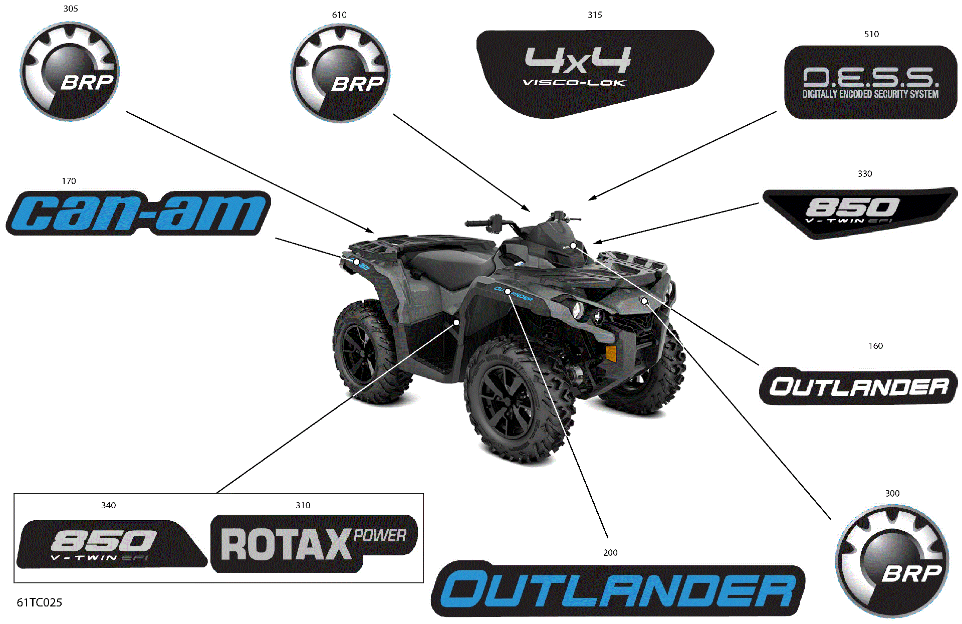 An Image of a Genuine Can-Am Parts Schematic Diagram showing the schematic - BODY - DECALS