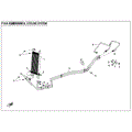 OIL COOLING SYSTEM - 2021 CFMOTO UFORCE 800