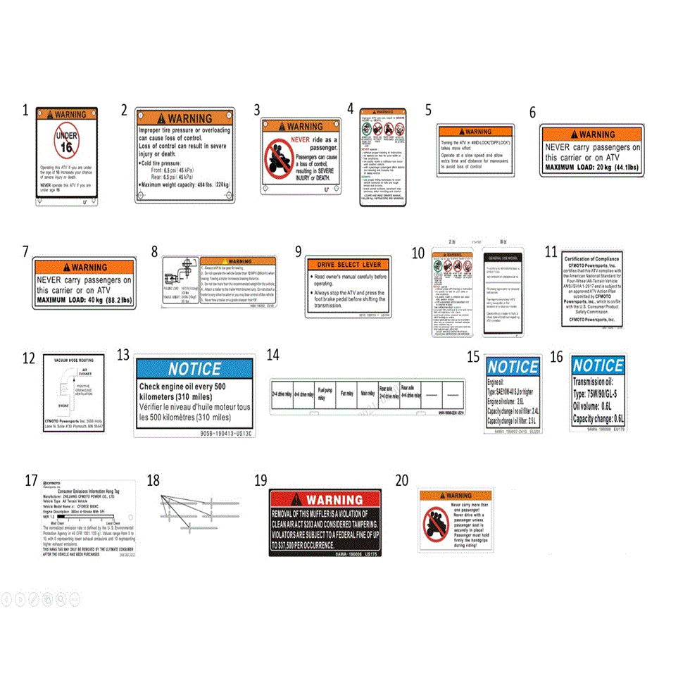 An Image of a genuine CFMOTO Parts Schematic Diagram showing the group - DECAL WARNING (NA) - 2023 CFMOTO CFORCE 1000