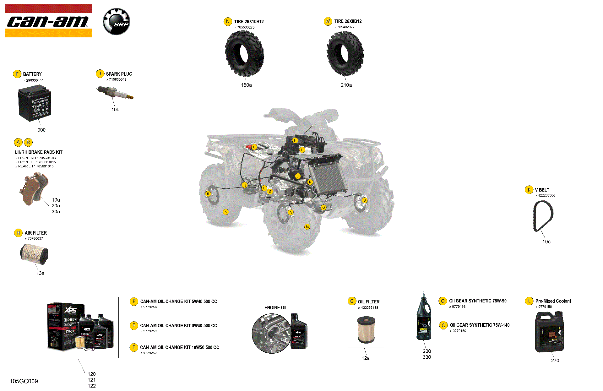 An Image of a Genuine Can-Am Parts Schematic Diagram showing the schematic - SERVICE - MAINTENANCE PARTS & FLUIDS